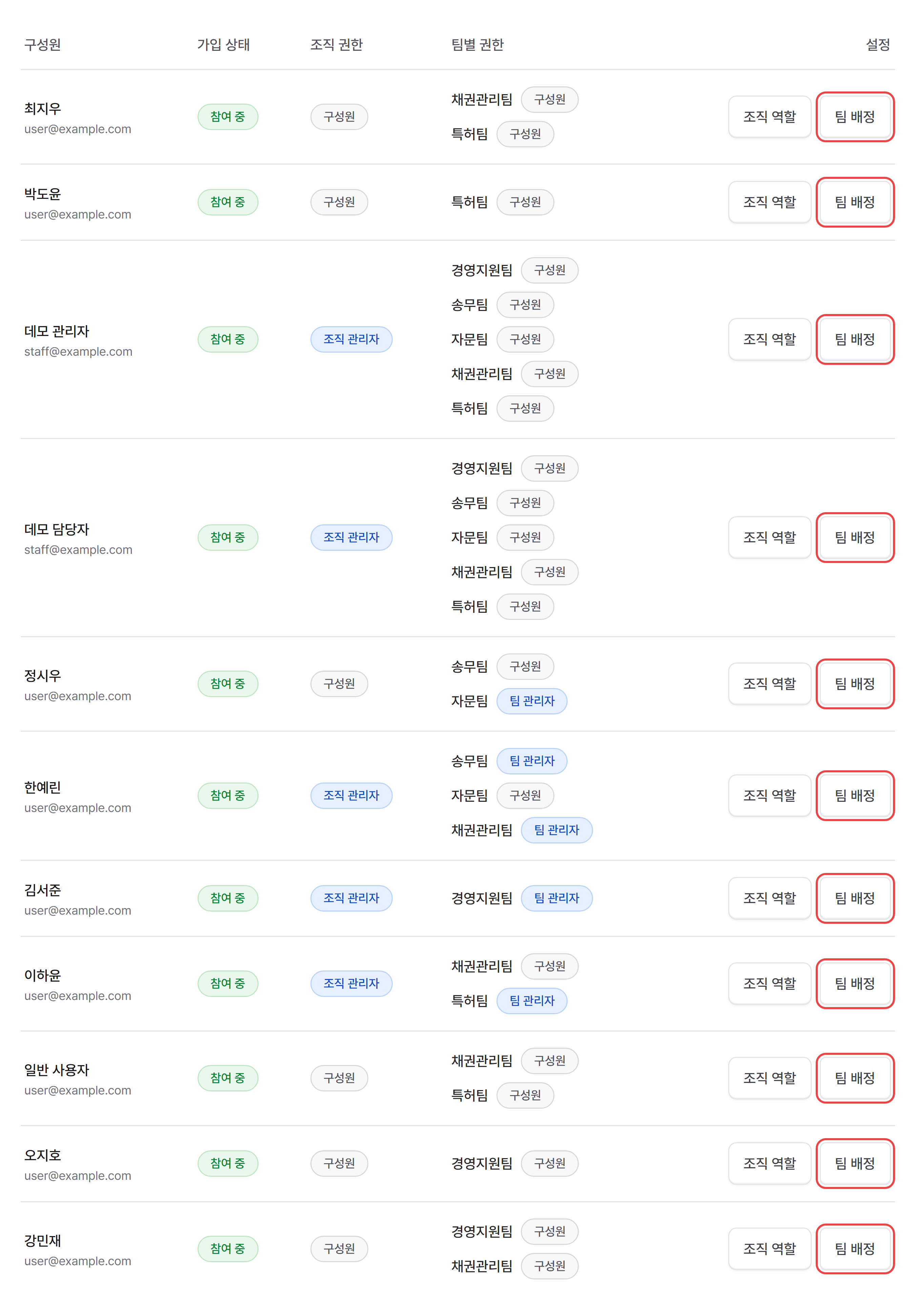 3. 팀에 사람 배정하기