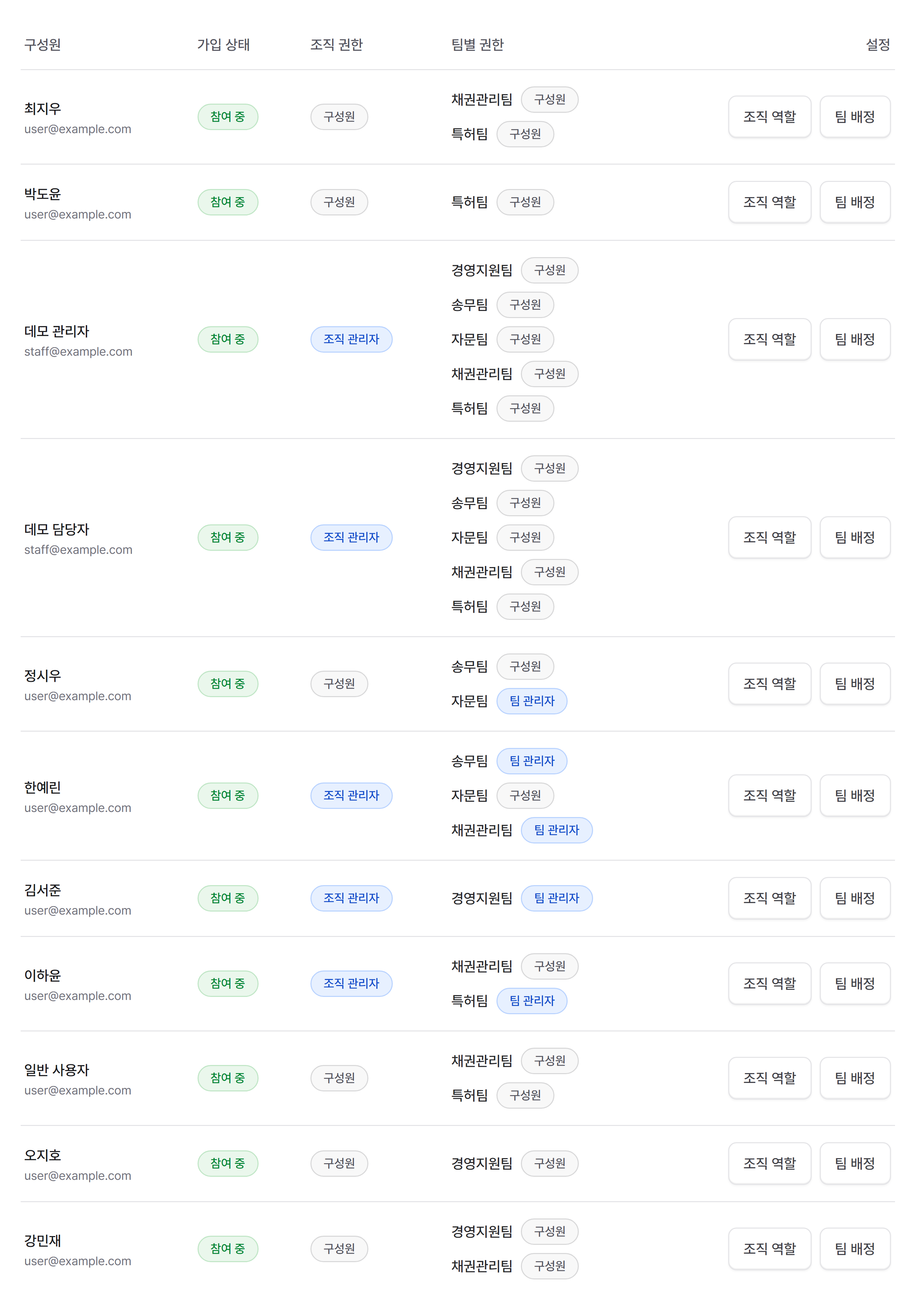 구성원 관리 화면
