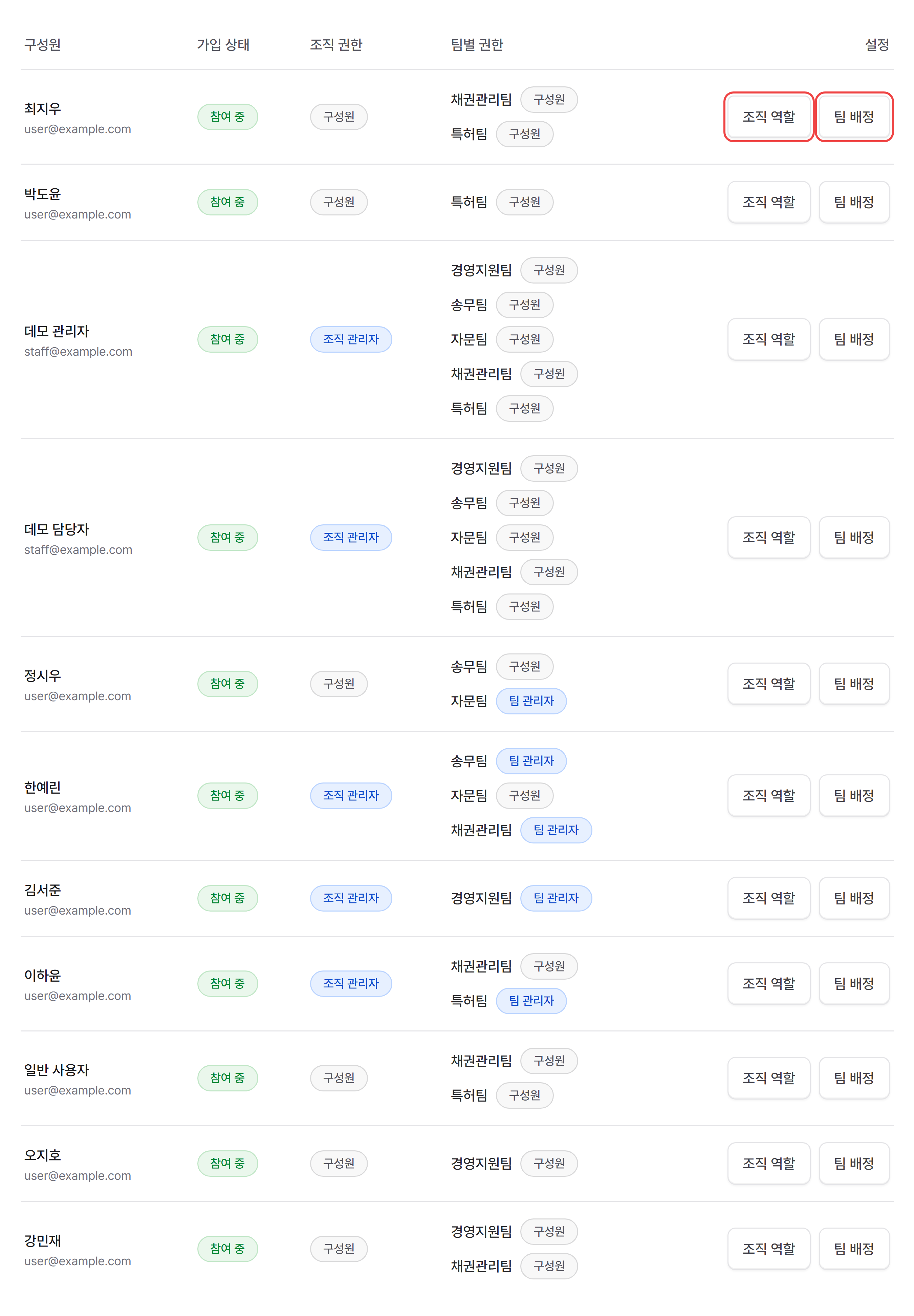 3. 조직 역할과 팀 배정하기