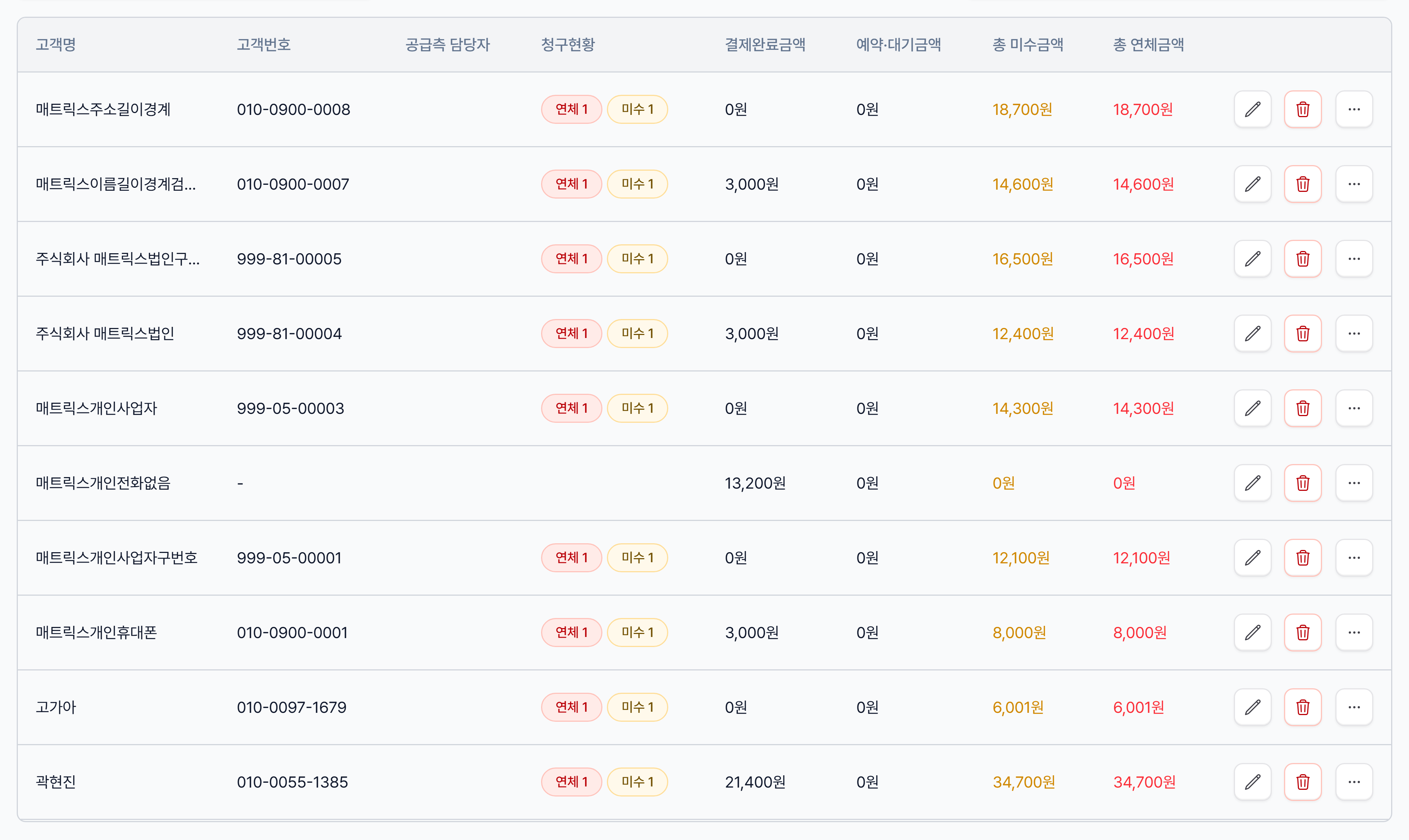 1. 필수 정보만 빠르게 입력하세요