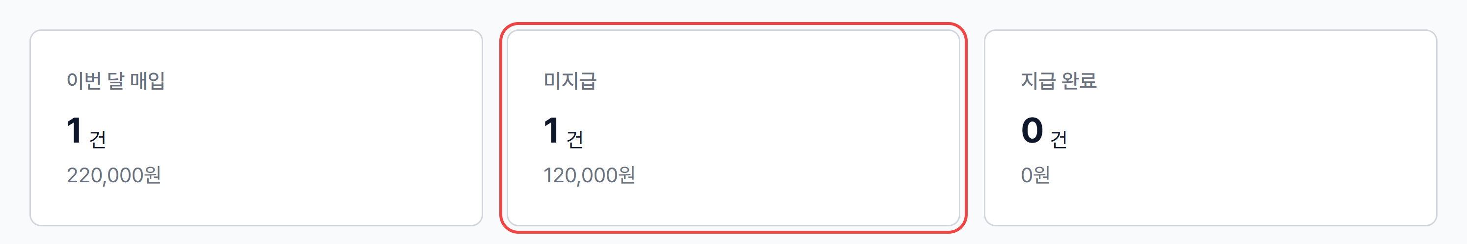 이번 달 매입·미지급·지급 완료 요약 카드
