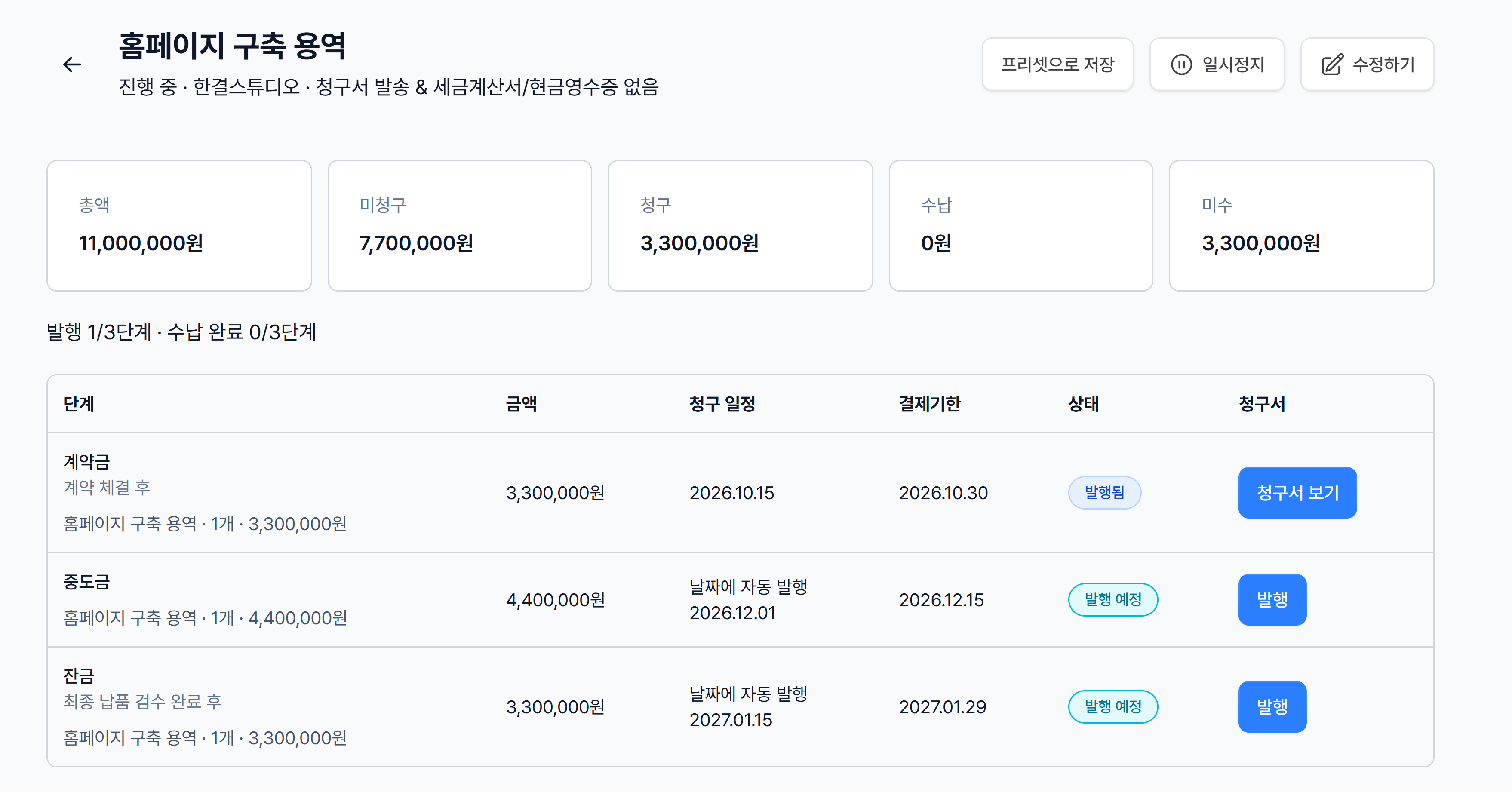분할 청구 상세의 총액·미청구·청구·수납·미수 요약과 단계 표