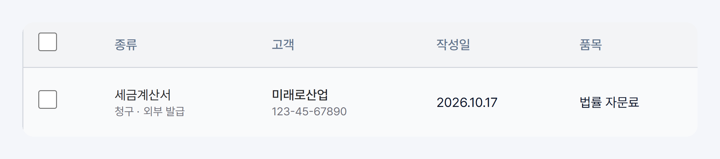 매출 목록 부분 확대: 종류·고객·작성일·품목 열