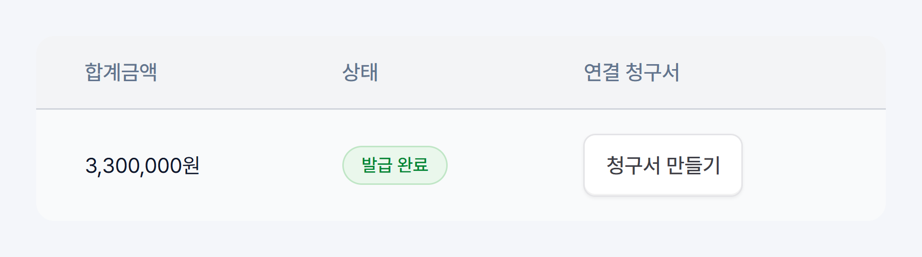 매출 목록 부분 확대: 합계금액·상태·연결 청구서 열과 청구서 만들기 버튼