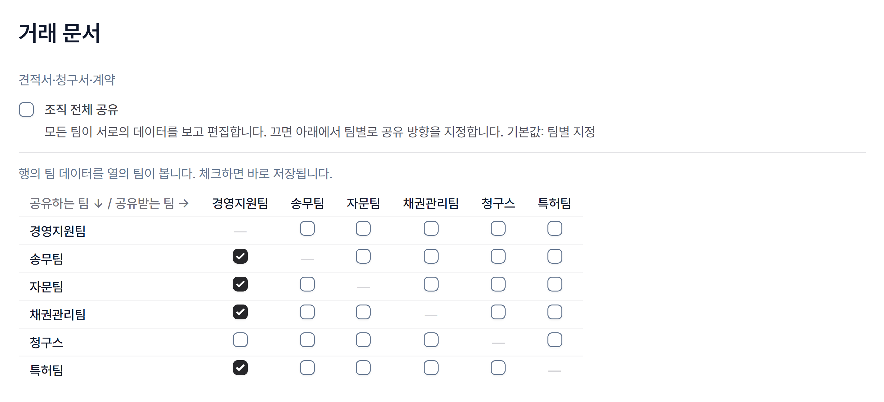 팀 간 공유 화면 위쪽