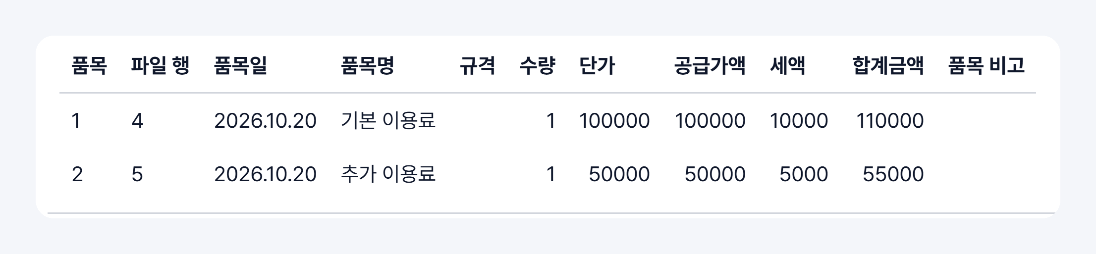 펼친 품목 표 부분 확대: 품목·파일 행·품목일·품목명·규격·수량·단가·공급가액·세액·합계금액·품목 비고