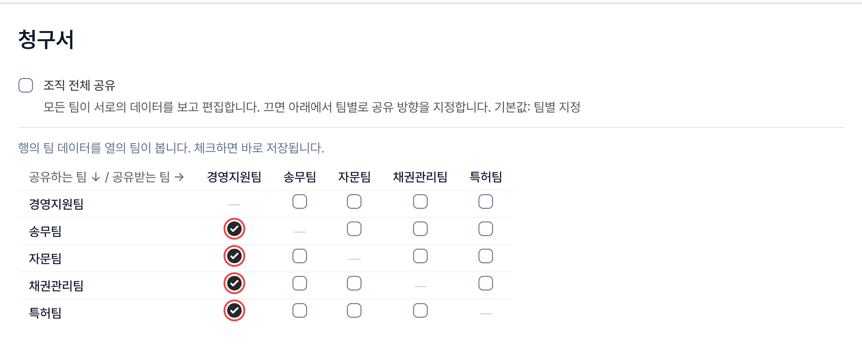 3. 팀에서 팀으로 방향을 정해 공유하기